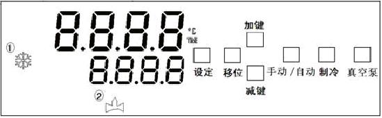 凍干機操作面板