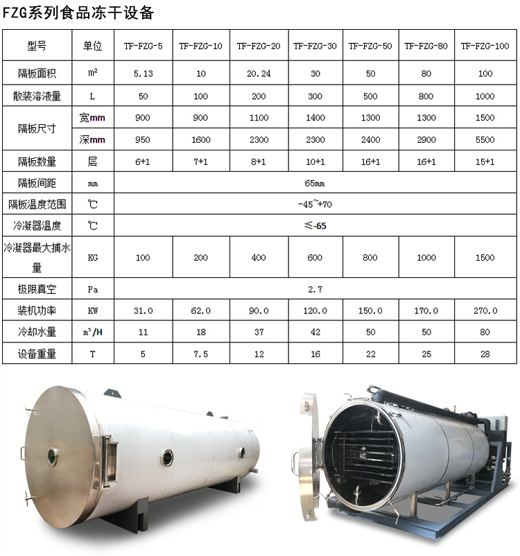冷凍干燥機(jī)|凍干機(jī)|真空冷凍干燥機(jī)|大型冷凍干燥機(jī)|食品凍干機(jī)|制藥真空冷凍干燥機(jī)|食品凍干設(shè)備|制藥冷凍干燥機(jī)
