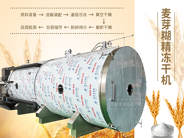 冷凍干燥機(jī)|凍干機(jī)|真空冷凍干燥機(jī)|大型冷凍干燥機(jī)|食品凍干機(jī)|制藥真空冷凍干燥機(jī)|食品凍干設(shè)備|制藥冷凍干燥機(jī)