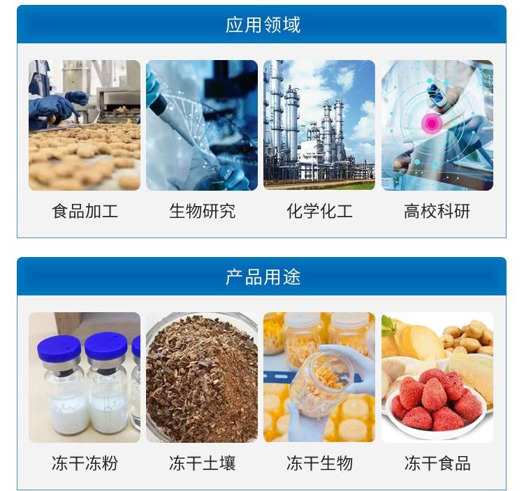 食品凍干機百科 食品凍干機百科