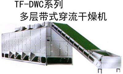 多層帶式穿流干燥機(jī).jpg